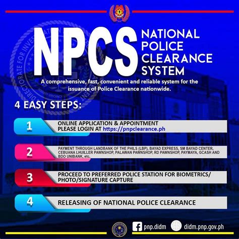 national police clearance system registration